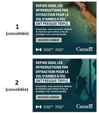 Deux concepts publicitaires. La publicit 1 montre la fin dune arme  feu. Texte :  Depuis 2009, les introductions par effraction pour le vol darmes  feu ont presque tripl. Ensemble, nous pouvons rduire la violence par armes  feu et protger nos communauts. Dcouvrez comment.  La publicit 2 montre une personne qui sintroduit par effraction dans une maison. Texte :  Depuis 2009, les introductions par effraction pour le vol darmes  feu ont presque tripl. Ensemble, nous pouvons rduire la violence par armes  feu et protger nos communauts. Dcouvrez comment. 