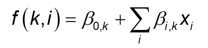Methodology equation