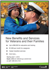 Title: Description of Concept A - Description: Idea:
This concept announces that a number of new benefits are available for Veterans and their families and summarizes three of the main ones.
Objective:
It seeks to grab the attention of those who have served in the military as well as families, and even those who know people who have served. It presents new key benefits for both families and Veterans and encourages them to apply. 