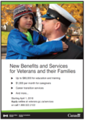 Title: Description of Concept A - Description: Idea:
This concept announces that a number of new benefits are available for Veterans and their families and summarizes three of the main ones.
Objective:
It seeks to grab the attention of those who have served in the military as well as families, and even those who know people who have served. It presents new key benefits for both families and Veterans and encourages them to apply. 