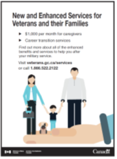 Title: Description of Concept C - Description: Idea:
Using two specific new supports as examples of what is available for families and Veterans, this concept calls upon them to learn more.
Objective:
After leaving the military, Veterans and their families look like any Canadian family in day-to-day life. This illustration makes that point and profiles some of the supports that can be accessed as they move on in their lives. 