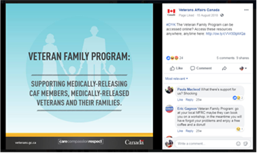 Title: Veteran Family Program Post - Description: The image features a blue background and in the center is a cutout of a family holding hands (father, mother and two young children). The words "Veteran Family Program:" in large font features prominently across the middle. Below this is written in smaller font: "Supporting medically-releasing CAF members, medically-released veterans and their families." To the right, below an image of a Canadian flag and the words "Veterans Affairs Canada" we can read: "#DYK The Veteran Family Program can be accessed online? Access these resources anywhere, anytime here" followed by a link that brings the visitor to the VAC website.