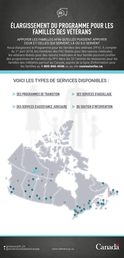 Title: Infographie : largissement du Programme pour les familles des vtrans - Description:  Infographie : largissement du Programme pour les familles des vtrans : Le haut de limage comprend du texte blanc sur fond noir. On peut lire le titre  largissement du Programme pour les familles de vtrans , suivi du sous-titre  Appuyer les familles afin quelles puissent appuyer ceux et celles qui servent, l o ils servent . On peut ensuite lire le texte suivant :  Nous largissons le Programme pour les familles des vtrans (PFV).  compter du 1er avril 2018, les membres des FAC librs pour des raisons mdicales, les vtrans librs pour des raisons mdicales et leur famille pourront profiter des programmes de transition du PFV dans les 32 Centres de ressources pour les familles des militaires partout au Canada, auprs de la ligne dinformation pour les familles au 1 800 866-4546 ou au site connexionfac.ca.  Au centre de linfographie, en gros caractres, on peut lire  Voici les types de services disponibles , suivi dune numration des services suivants : des programmes de transition, des services daiguillage, des services dassistance judiciaire et du soutien dintervention. Au bas se trouve une carte du Canada en gris fonc sur laquelle lemplacement de chacun des 32 centres est indiqu au moyen dun numro. En arrire-plan, derrire la carte, on peut voir la silhouette dune famille (le pre, la mre et deux jeunes enfants) se tenant par la main. Au bas de limage, en blanc sur fond noir, sont indiqus les adresses de mdias sociaux dACC, le site Web et le mot-symbole  Canada .