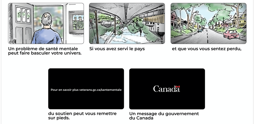 Texte du scnario :  Un problme de sant mentale peut faire basculer votre univers. Si vous avez servi le pays et que vous vous sentez perdu, du soutien peut vous remettre sur pied. Un message du gouvernement du Canada 
Les scnes montrent un homme qui sort de sa maison. Sa vue sur la rue devant lui est  lenvers. Ensuite, la vue tourne dans le bon sens.
Le texte de fin  lcran :  Pour en savoir plus : veterans.gc.ca/santementale  avec le mot-symbole du Canada.