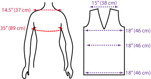 Our fit model just got knocked up.  The pattern doesn't know this yet.