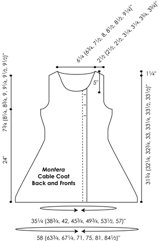 monteraSCHEM