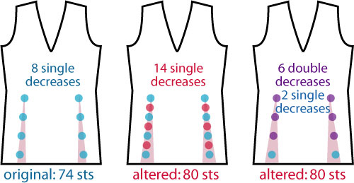 Two ways to insert extra decreases.