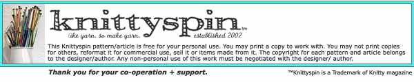 Knittyspin: You like yarn, so make yarn