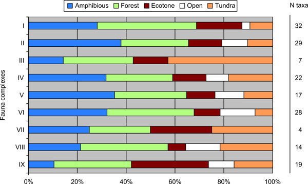 fig3