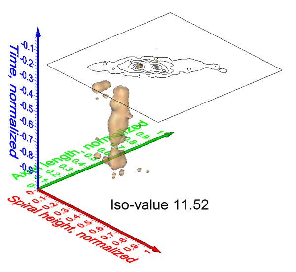 figure 14