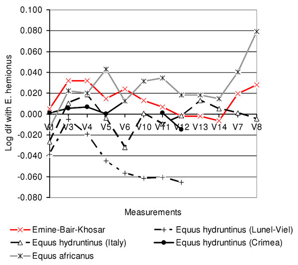 fig6 2