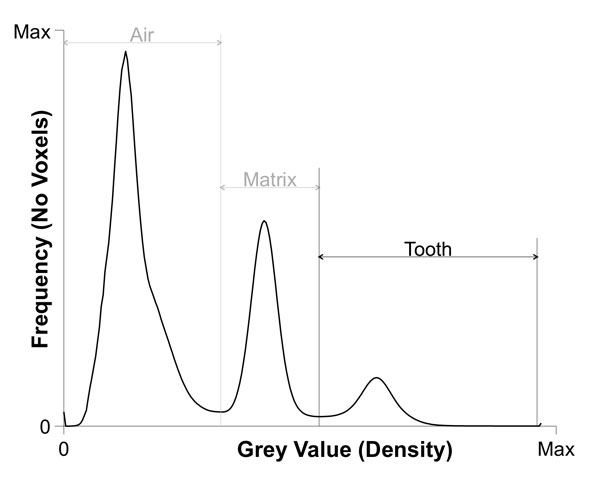 fig3