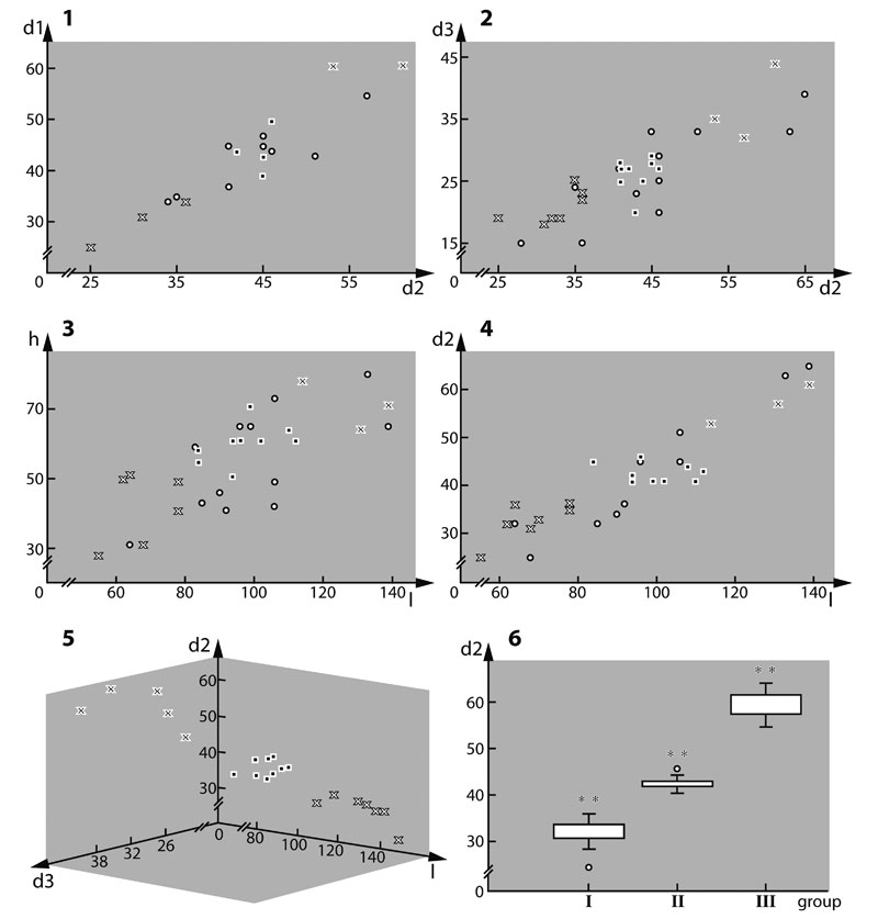 fig2