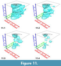 s figure 11