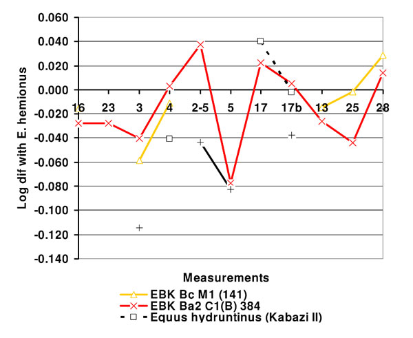 fig4