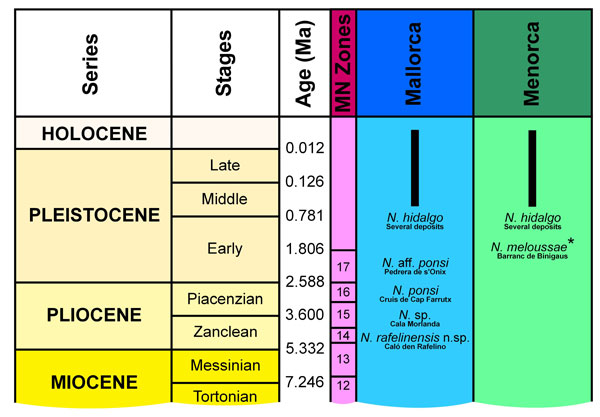 fig1