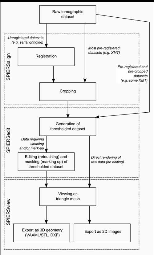 figure1