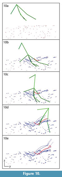 s fig 10