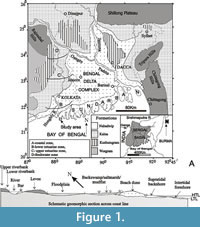 s figure1