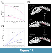 s fig17