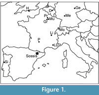 s figure1