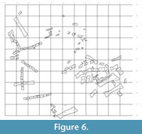 s figure6