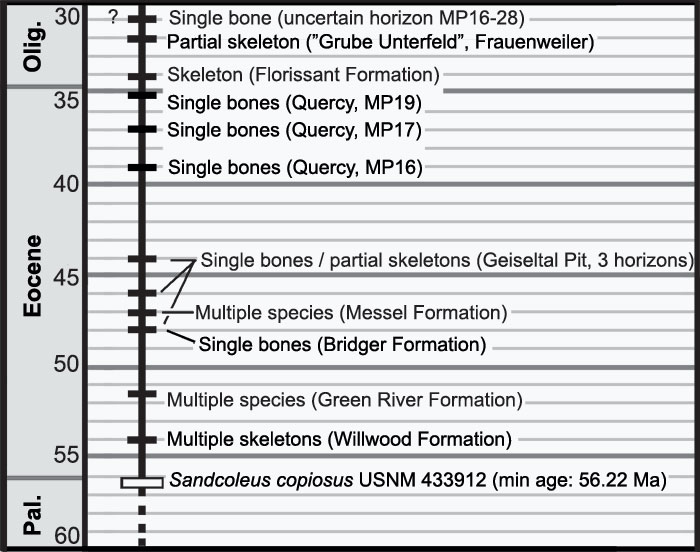 figure10