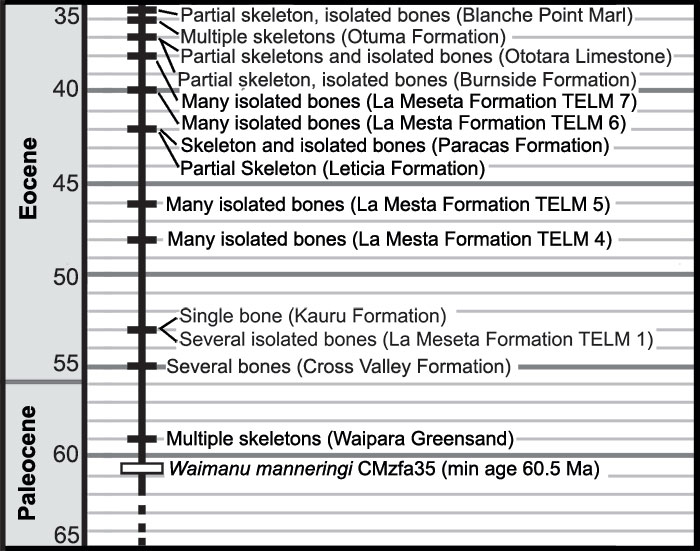 figure4