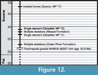 s figure12