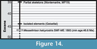 s figure14