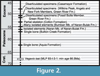 s figure2