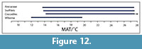 s figure12