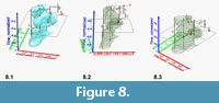 s figure 8