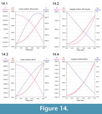 s fig14