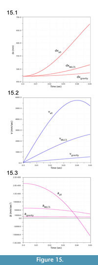 s fig15