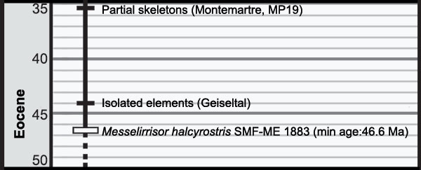 figure14