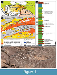 s figure 1