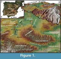 s figure1