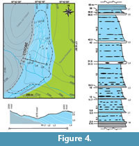 s figure 4