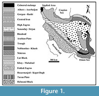 s figure1