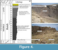 s figure4