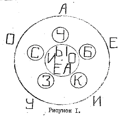 Levyanskji