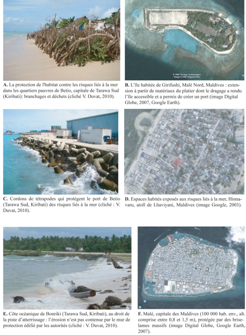 <strong>Figure 5.</strong> Aménagement et défense des côtes contre les risques liés à la mer aux Maldives et aux Kiribati