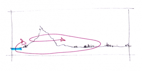 Figure 8. La territorialité vécue par les habitants de la Cayolle : ouverte sur le massif des Calanques.