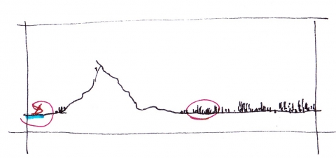 Figure 9. Les risques : insularisation de Sormiou / enclavement des cités de logement social.