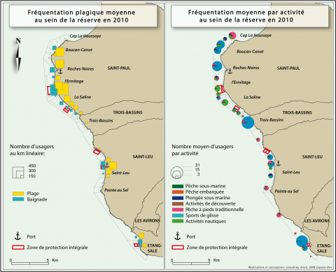 Figure 4. Répartition de la fréquentation des plages et des différentes activités recensées. Les zones les plus fréquentées correspondent aux plages qui disposent d’une zone de baignade et sont souvent équipées en postes de maîtres-nageurs sauveteurs, toilettes, casse-croûte, etc. La répartition des activités nautiques se superpose à la fréquentation des plages, alors qu’on retrouve les sports de glisse, la pêche ou la plongée sur des sites différents, réunissant les conditions nécessaires à leur pratique (conditions de la mer, ressources halieutiques, esthétique des paysages sous-marins).