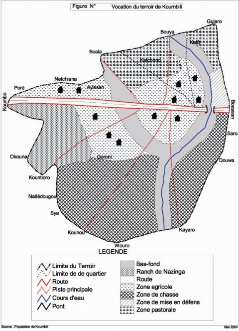 Figure 2. Carte à vocation des ressources du terroir de Koumbili (2004). La zone tampon est située au nord-est, entre les zones agricoles (champs) et la forêt villageoise.