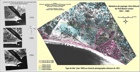 Figure 8. Un exemple de risque côtier en Côte d'Ivoire