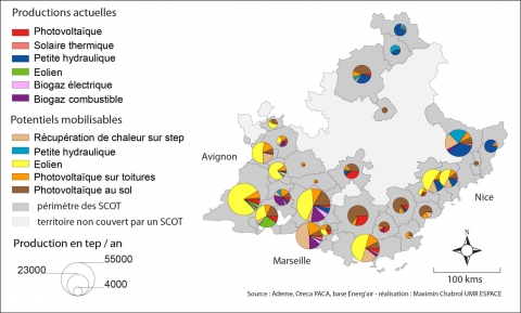 Figure 9. Mix énergétique actuel et potentiel à l’échelle des Schémas de cohérence territoriale en région PACA / Current energy mix and potential energy mix at the SCOT level in the PACA area.