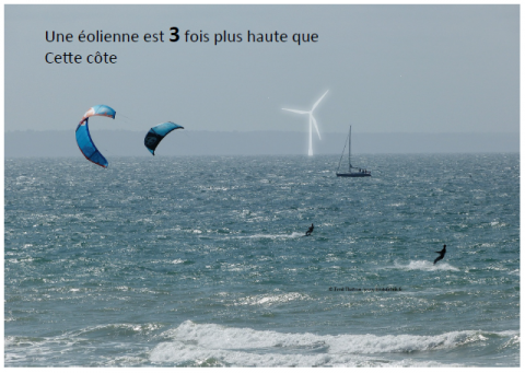 Figure 5. Photomontage du projet éolien offshore de la baie de Saint-Brieuc réalisé par les opposants de l’association Gardez les Caps : des infrastructures rendues indésirables.